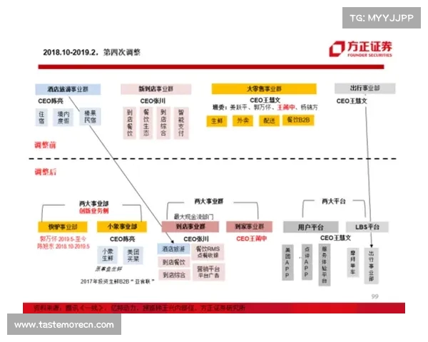 探索NBA球队战略演变与战术布局对比赛结果的深远影响 探索NBA球队战略演变与战术布局对比赛结果的深远影响